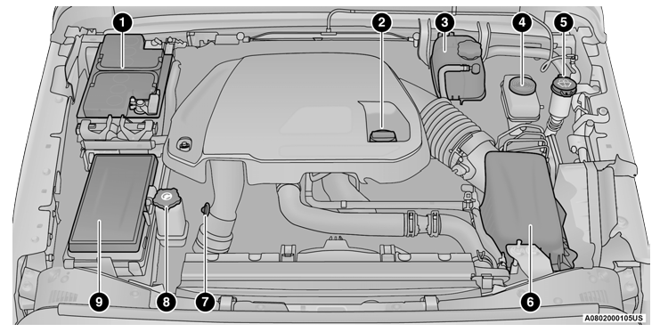 Jeep Wrangler. 3.0L Diesel Engine