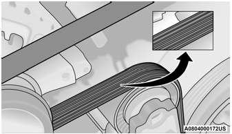 Jeep Wrangler. Accessory Drive Belt Inspection