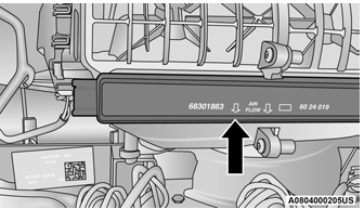 Jeep Wrangler. Air Conditioner Maintenance