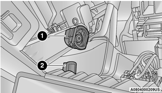 Jeep Wrangler. Air Conditioner Maintenance