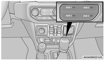 Jeep Wrangler. Auxiliary Switches — If Equipped