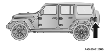 Jeep Wrangler. Blind Spot Monitoring (BSM) — If Equipped