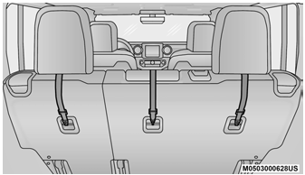 Jeep Wrangler. Center Tether Attachment — Four-Door Without Center Armrest