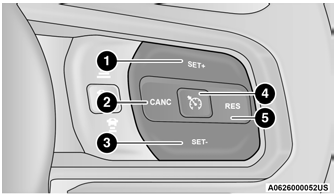 Jeep Wrangler. Cruise Control — If Equipped