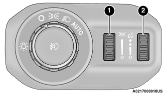 Jeep Wrangler - Dimmer Controls - INTERIOR LIGHTS