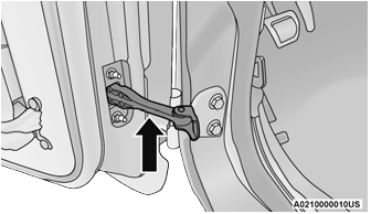 Jeep Wrangler. Front Door Removal