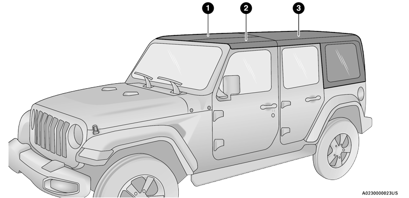 Jeep Wrangler. Hard Top Components