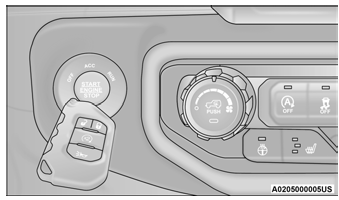 Jeep Wrangler. IGNITION SWITCH