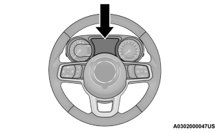 Jeep Wrangler. Instrument Cluster Display Location And Controls