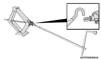 Jeep Wrangler. Jacking Instructions