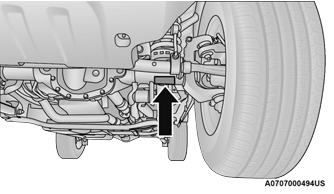 Jeep Wrangler. Jacking Instructions