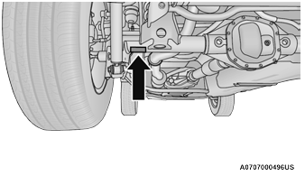 Jeep Wrangler. Jacking Instructions