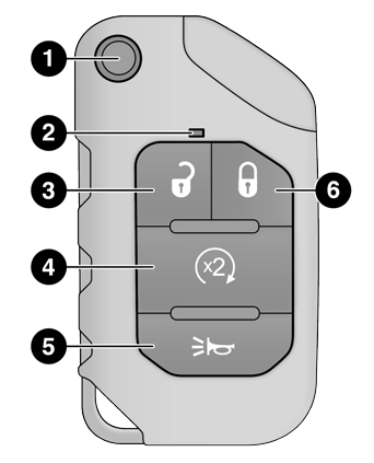 Jeep Wrangler. KEY FOB