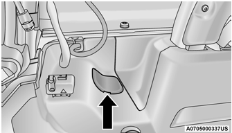 Jeep Wrangler. LED Front Fog Lamp