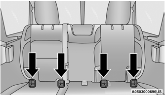 Jeep Wrangler. Locating The LATCH Anchorages