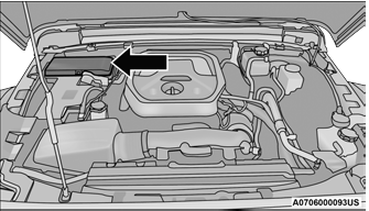 Jeep Wrangler. Power Distribution Center (PDC)