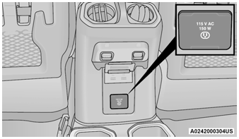 Jeep Wrangler. Power Inverter — If Equipped