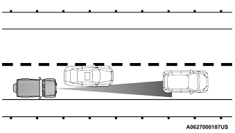 Jeep Wrangler. Precautions While Driving With ACC