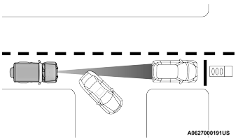 Jeep Wrangler. Precautions While Driving With ACC