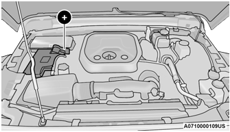 Jeep Wrangler - Preparations For Jump Start - JUMP STARTING