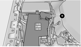 Jeep Wrangler. Preparations For Jump Start