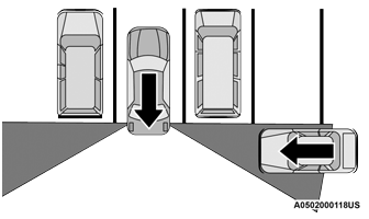 Jeep Wrangler. Rear Cross Path (RCP)