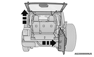 Jeep Wrangler. Removing The Hard Top