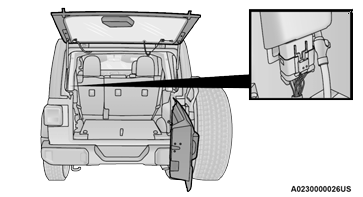 Jeep Wrangler. Removing The Hard Top