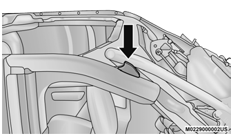 Jeep Wrangler. Removing The Soft Top