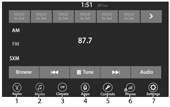 Jeep Wrangler. System Overview