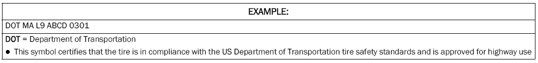 Jeep Wrangler. Tire Identification Number (TIN)