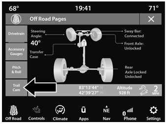 Jeep Wrangler. TrailCam — If Equipped