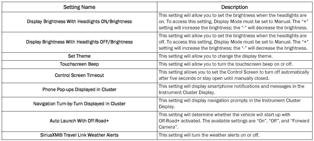 Jeep Wrangler. UCONNECT SETTINGS