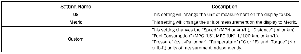 Jeep Wrangler. UCONNECT SETTINGS