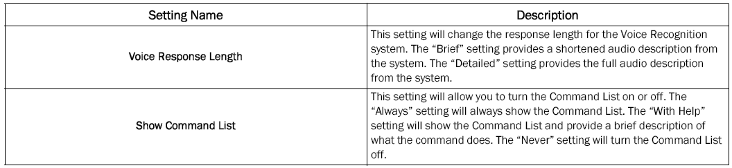 Jeep Wrangler. UCONNECT SETTINGS