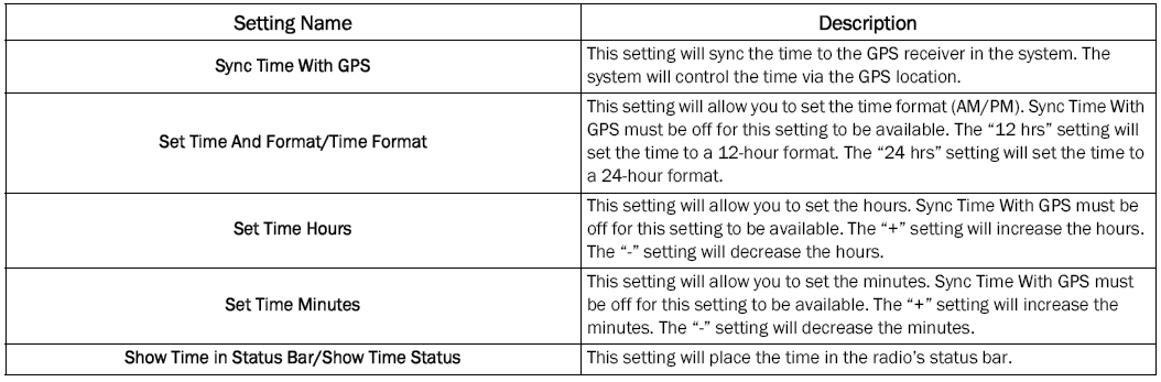 Jeep Wrangler. UCONNECT SETTINGS