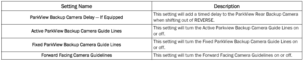 Jeep Wrangler. UCONNECT SETTINGS