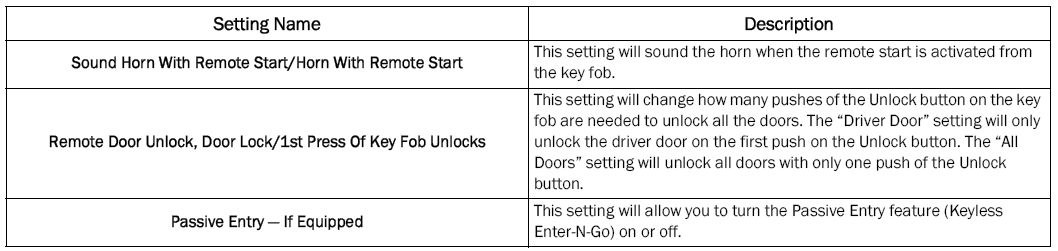 Jeep Wrangler. UCONNECT SETTINGS