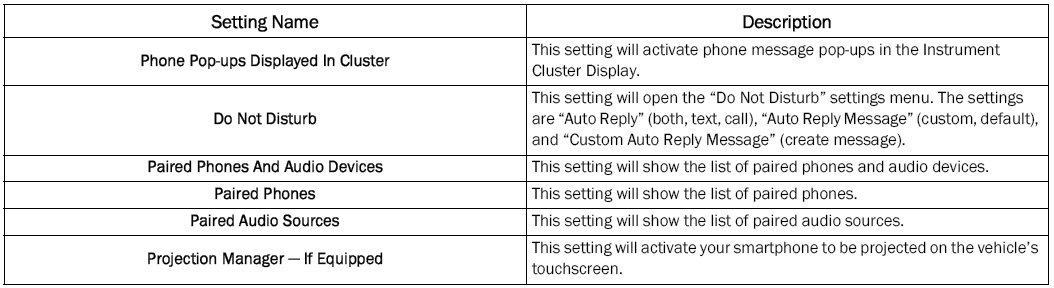 Jeep Wrangler. UCONNECT SETTINGS