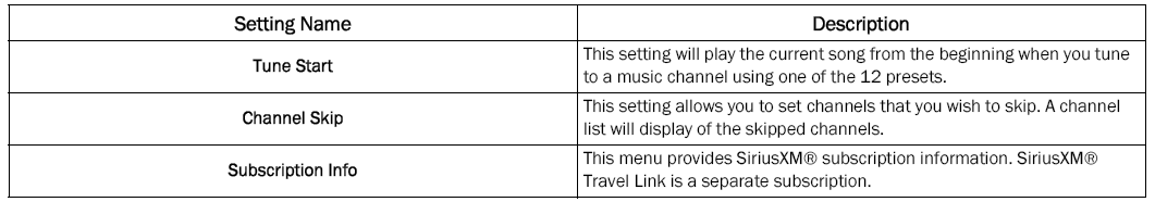 Jeep Wrangler. UCONNECT SETTINGS