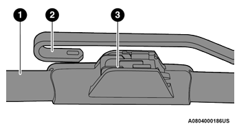 Jeep Wrangler. Windshield Wiper Blades